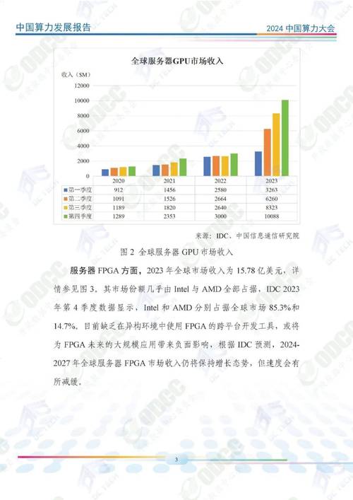 调查广州商业用地情况_广州商业调查_广州商务调查侦探公司