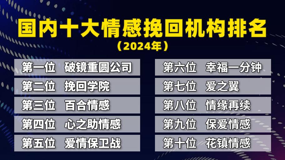 挽回可靠情感公司怎么说_哪家情感挽回公司可靠_正规情感挽回公司排名